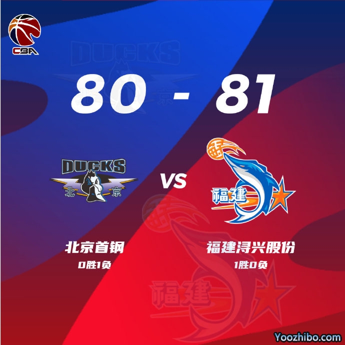 福建81-80险胜北京 梅克22+14 陈林坚16+7 利夫19+13