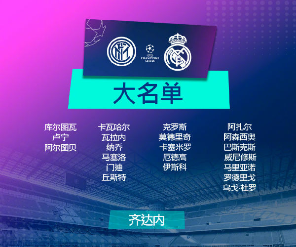 皇家马德里vs<a href=/zuqiu_zbo/intermilan/ target=_blank class=infotextkey>国际米兰</a>大名单出炉