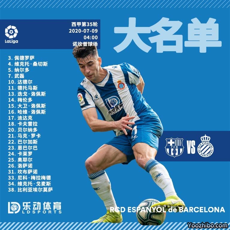 西班牙人vs<a href=/zuqiu_zbo/barcelona/ target=_blank class=infotextkey>巴萨</a>大名单