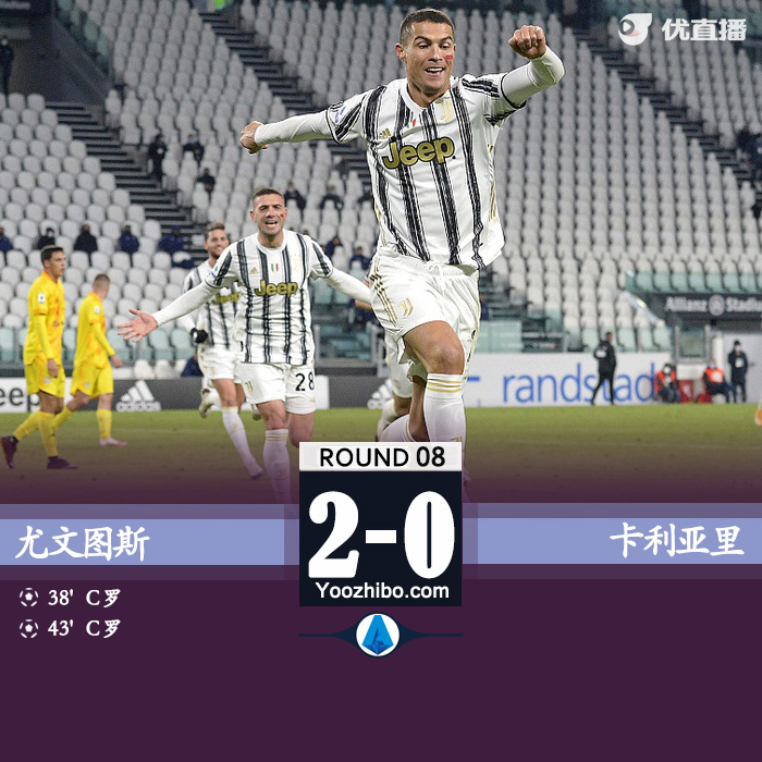 <a href=/zuqiu_zbo/juventus/ target=_blank class=infotextkey>尤文图斯</a>2-0卡利亚里