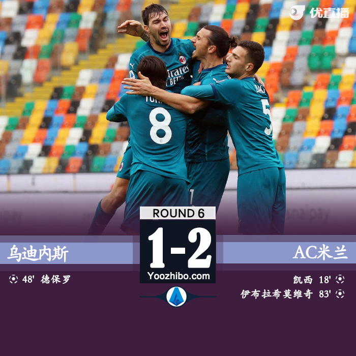 <a href=/zuqiu_zbo/acmilan/ target=_blank class=infotextkey>AC米兰</a>2-1乌迪内斯