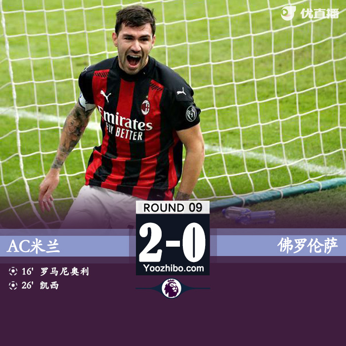 <a href=/zuqiu_zbo/acmilan/ target=_blank class=infotextkey>AC米兰</a>2-0佛罗伦萨