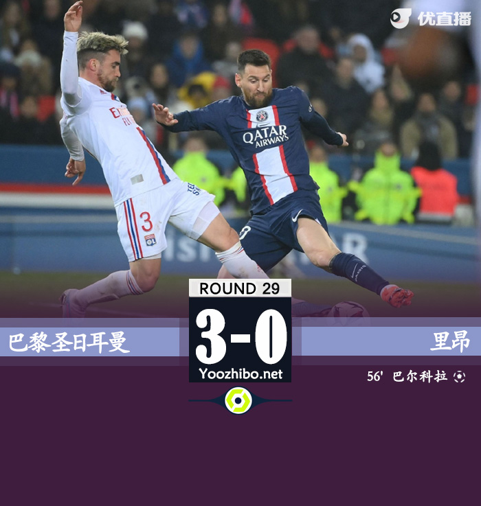 巴黎0-1里昂 <a href=/mingren/zuqiu_zbo/119.html target=_blank class=infotextkey>梅西</a>哑火巴尔科拉制胜