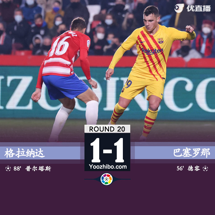 <a href=/zuqiu_zbo/barcelona/ target=_blank class=infotextkey>巴萨</a>1-1格拉纳达  阿尔维斯助攻卢克-德容连场破门