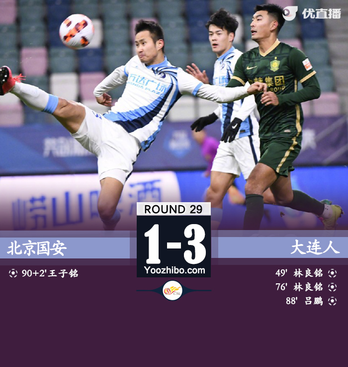 大连人3-1国安 林良铭双响+世界波破门侯森失误送礼