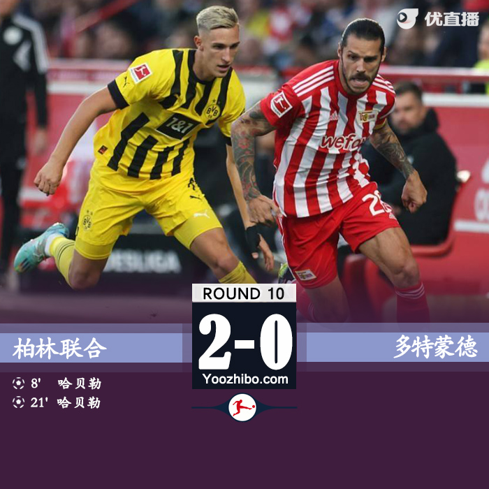 <a href=/zuqiu_zbo/dortmund/ target=_blank class=infotextkey>多特蒙德</a>0-2柏林联合 科贝尔“超巨失误”送礼哈贝勒双响