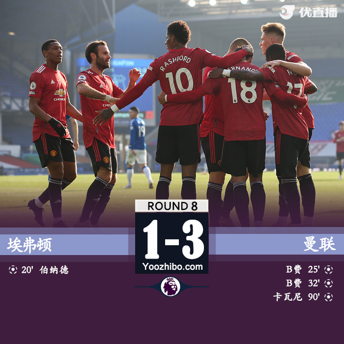<a href=/zuqiu_zbo/manlian/ target=_blank class=infotextkey>曼联</a>3-1埃弗顿 